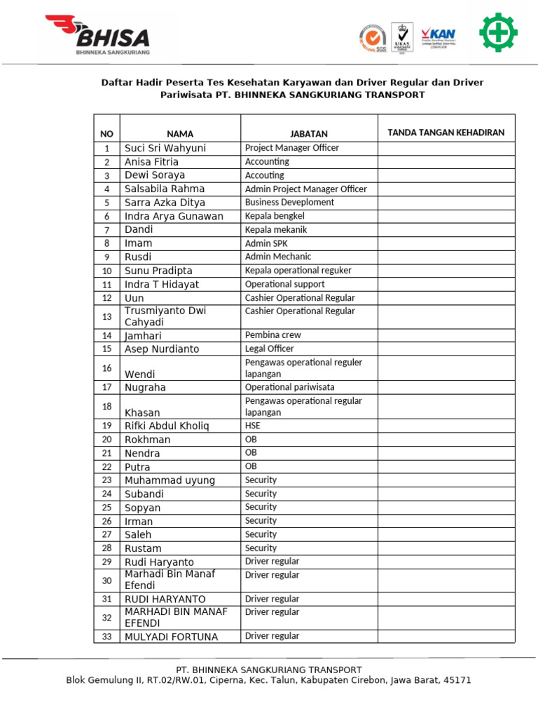 Daftar Hadir Tes Kesehatan Karyawan | PDF