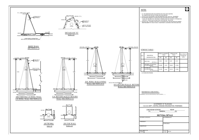 Checkdam Sectional Details and Stress Analysis | PDF | Civil ...