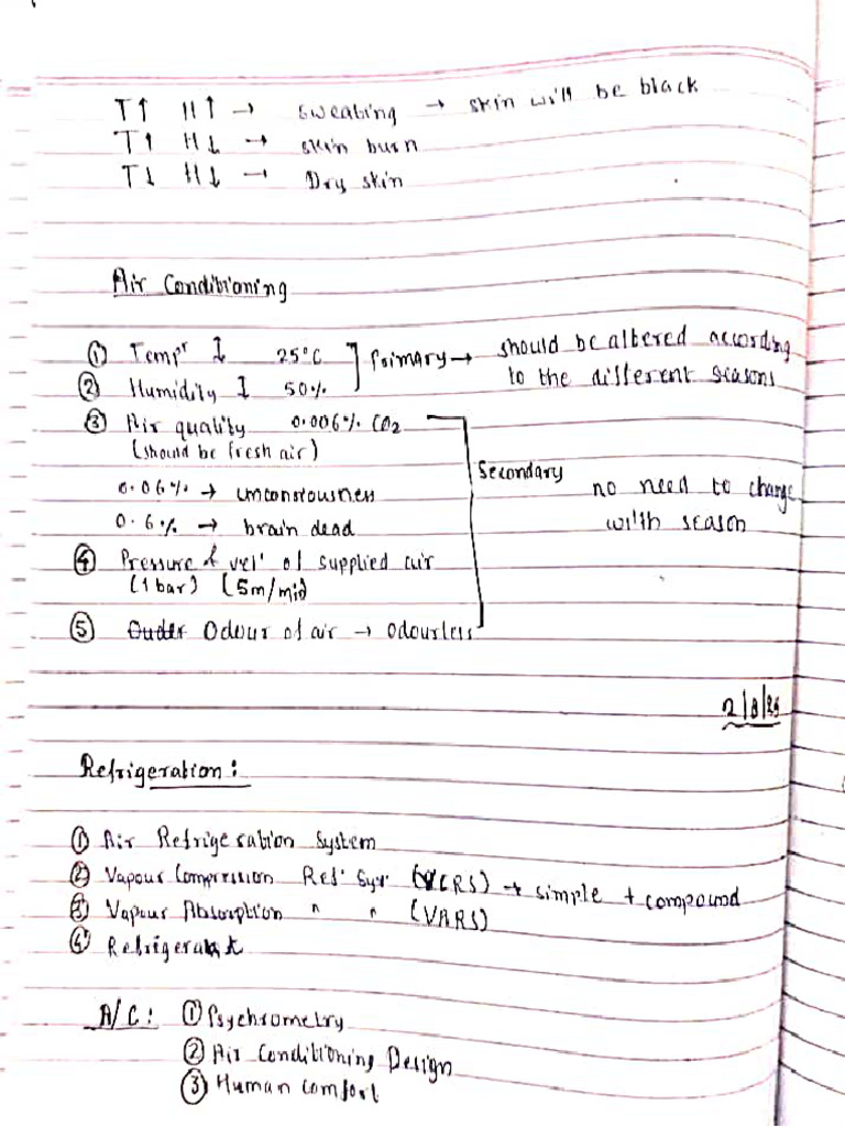 RAC Notes | PDF