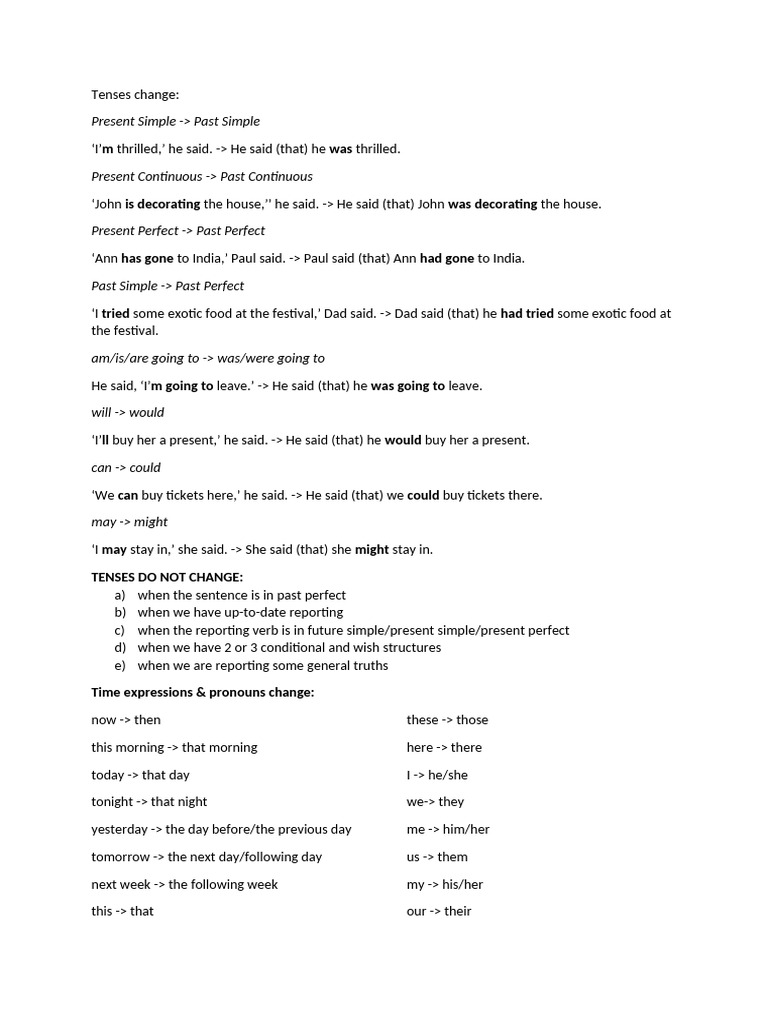 Reported Speech | PDF | Language Arts & Discipline