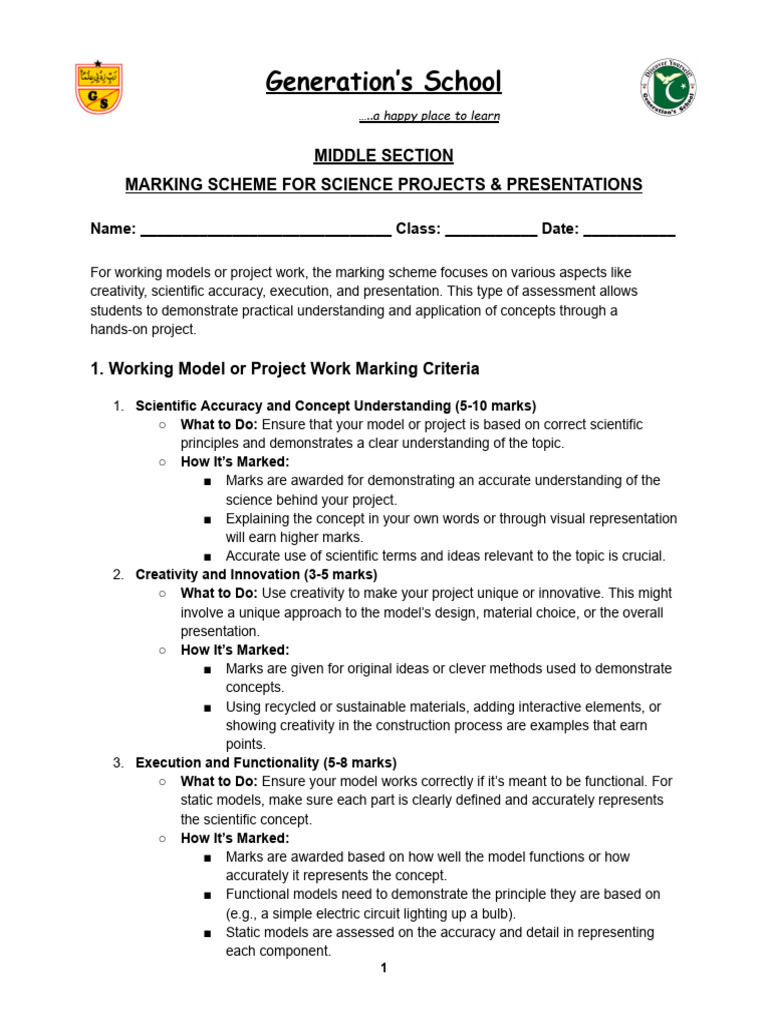 Marking Scheme For Science Projects Presentations Pdf Creativity