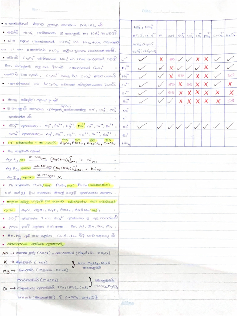 Scanned Documents 5 | PDF