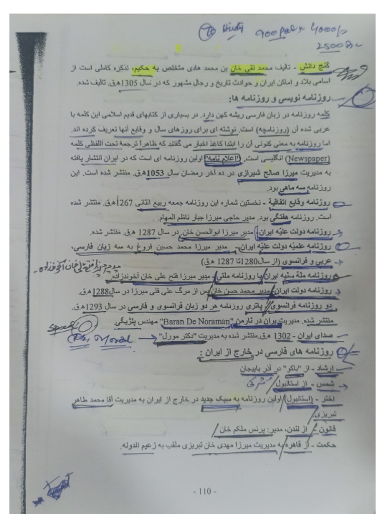 modren-persian-for-ugc-nat-exam-pdf