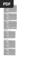 Letran ABM Tuition & Fees 2019-2020 | PDF | Tuition Payments | Fee