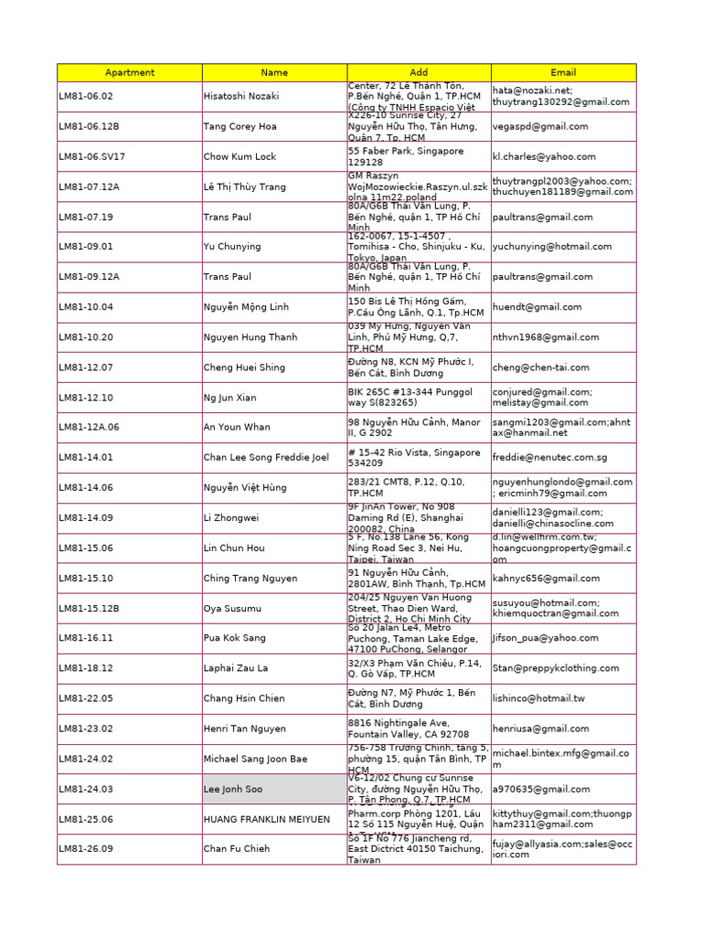 LM81 J | PDF