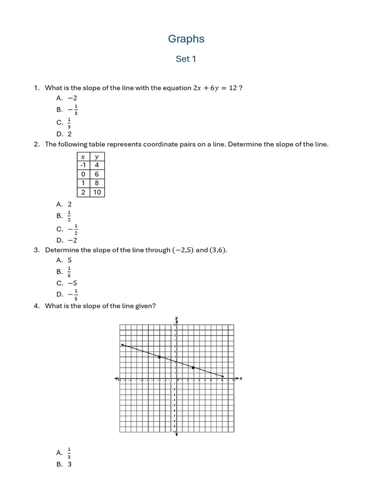 Graph 1 pdf mathematical concepts algebra