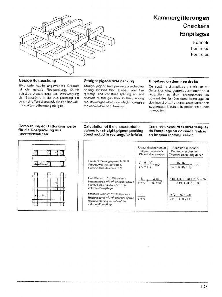 Checker | PDF