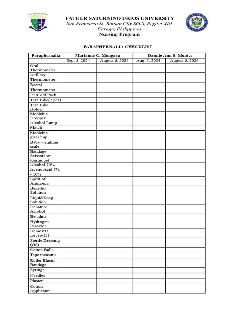 Paraphernalia Checklist | PDF
