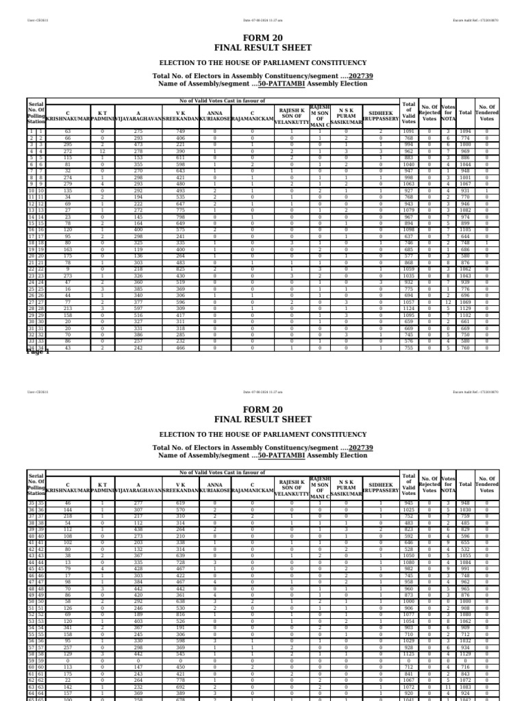 form-20-final-result-sheet-pdf-ethically-disputed-political