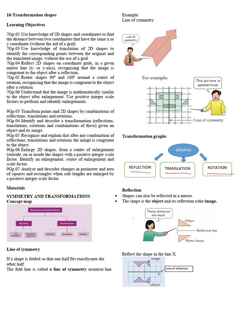 Transformations of 2D Shapes | PDF | Shape | Rectangle