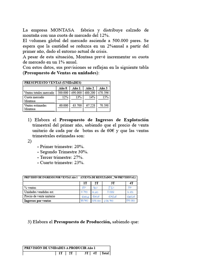 Presupuesto de Ventas y Producción Montasa | PDF | Presupuesto | Economias