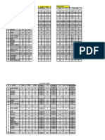 avaliação final turma desporto 10ºano