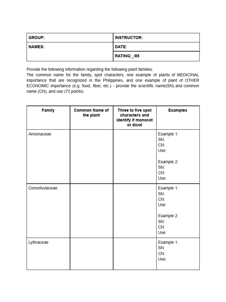 BOT LAB | PDF | Genetics | Biology