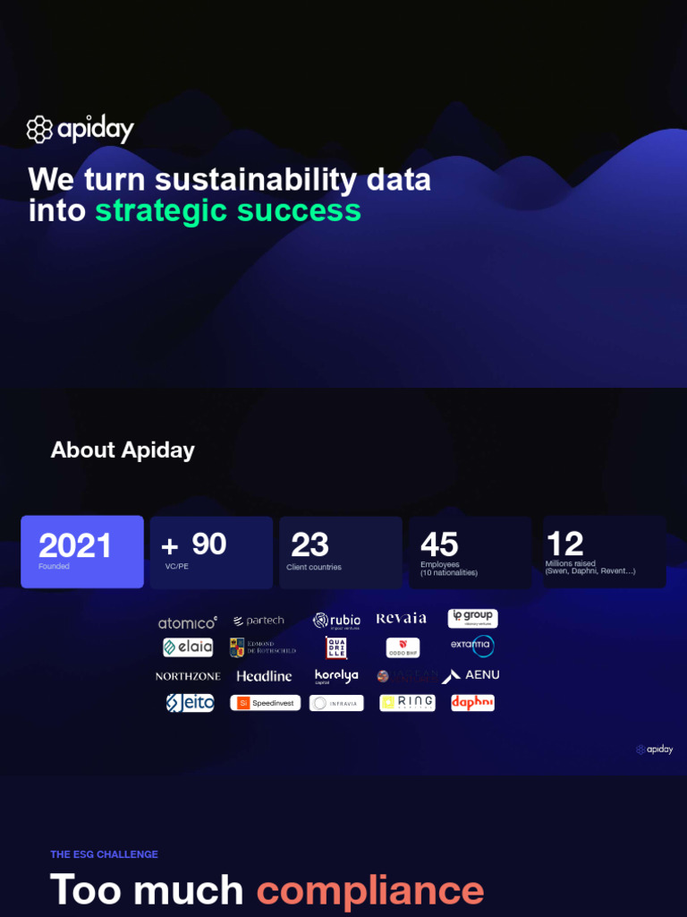 Apiday - SFDR | PDF | Computing | Information Technology