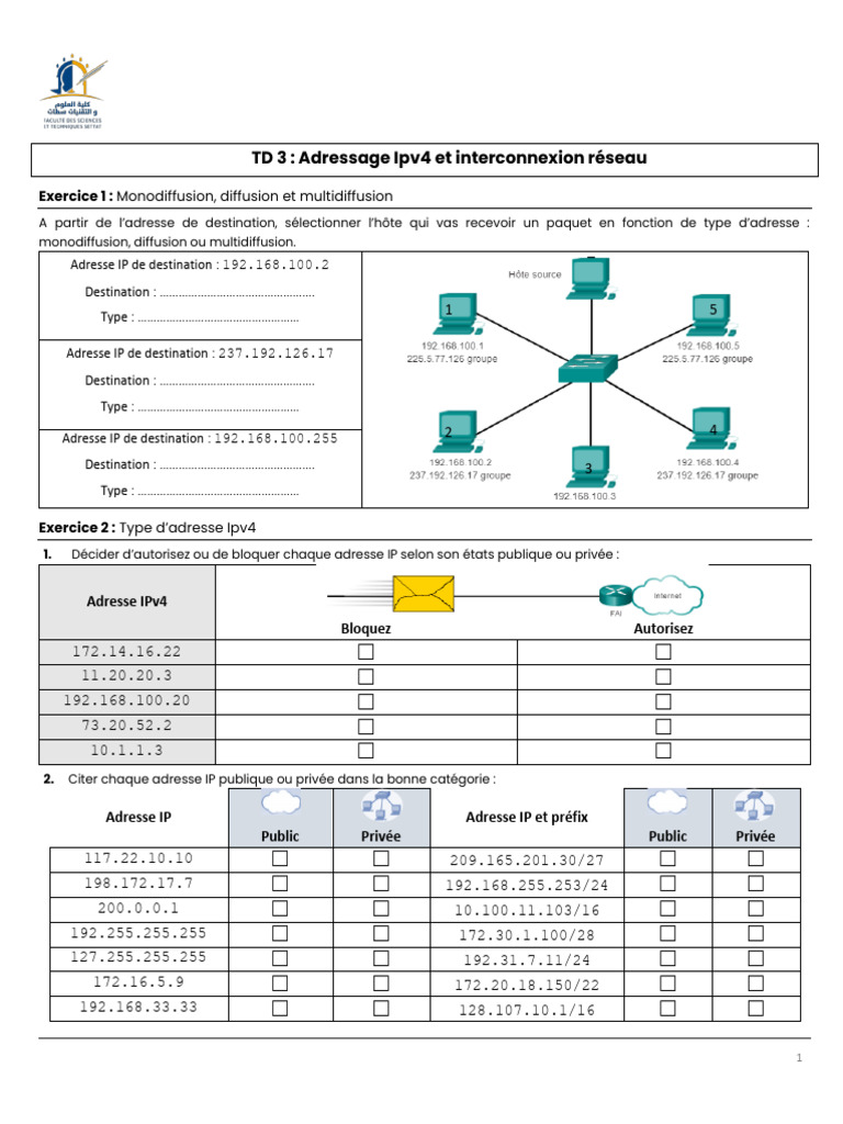 Adressage IPv4 et Types d'Adresses | PDF | Adresse IP | Multidiffusion