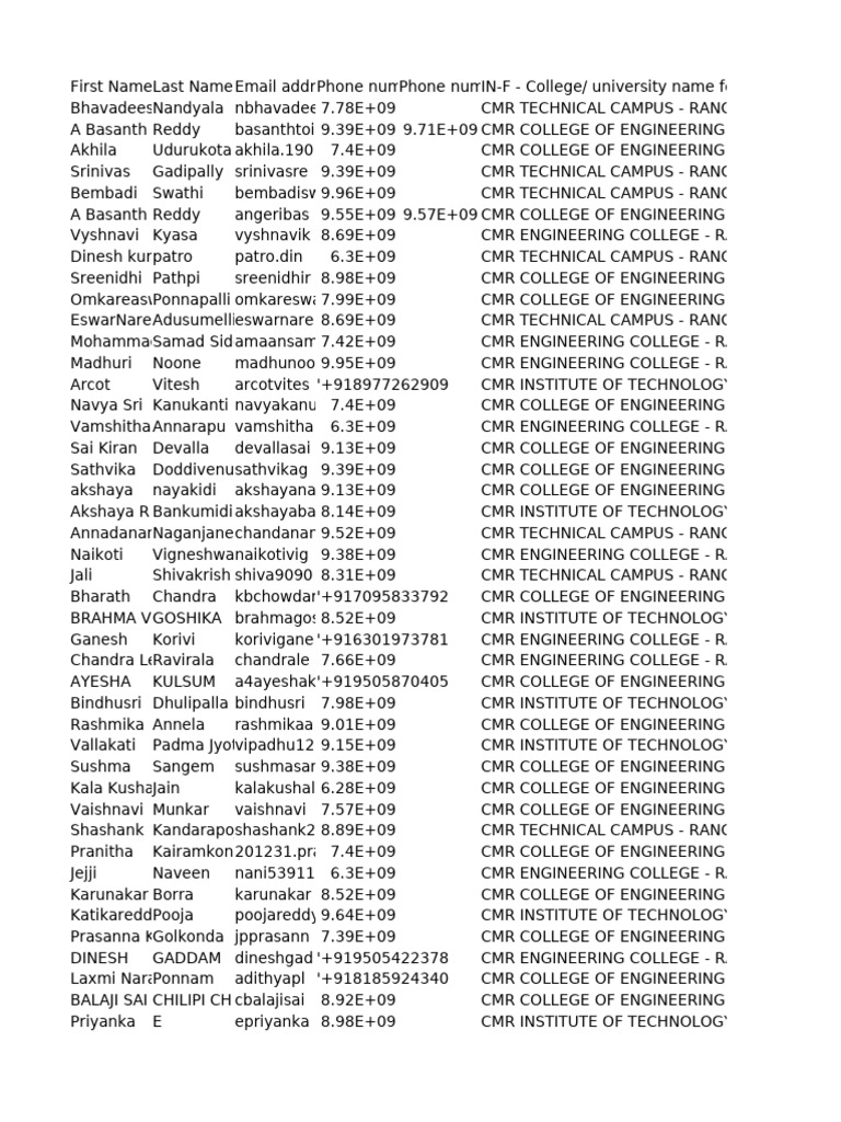 CMR College Student Contact List | PDF | Technology & Engineering