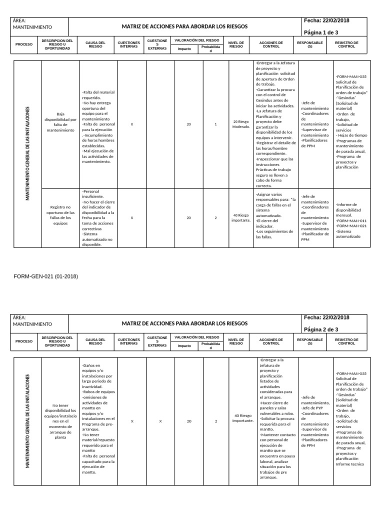 Matriz de Riesgos en Mantenimiento | PDF | Planificación