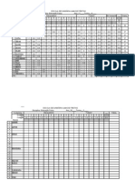 Registo Dados3