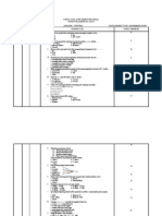 Kartu Soal Ujian Semester Ganjilkkpi