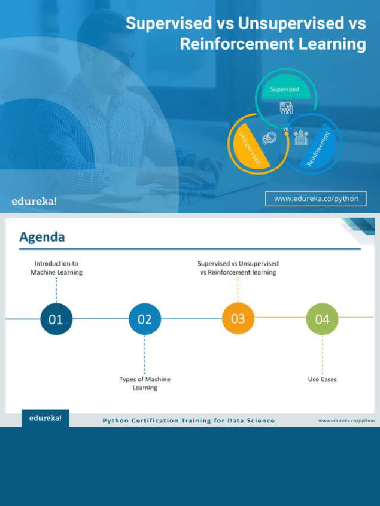 Supervised Vs Unsupervised Vs Reinforcement Learning - Edureka ...