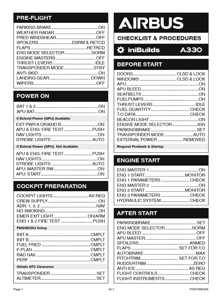 A330 Checklist v0.1 | PDF
