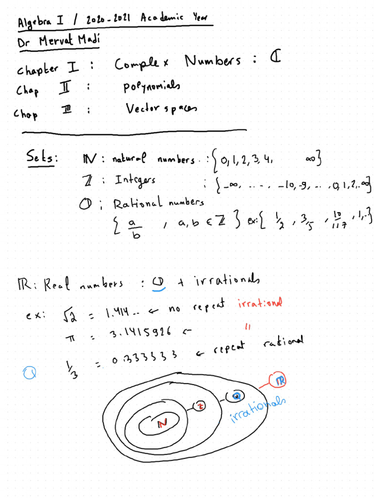 Algebra1 Complex Numbers | PDF