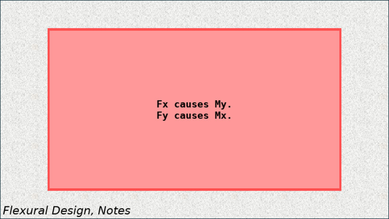 SEC 2 SS FD, Notes | PDF