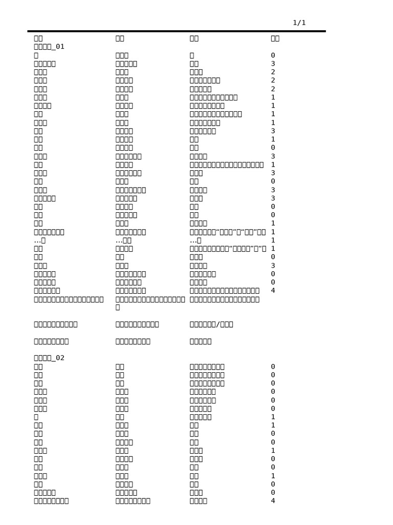121 | PDF