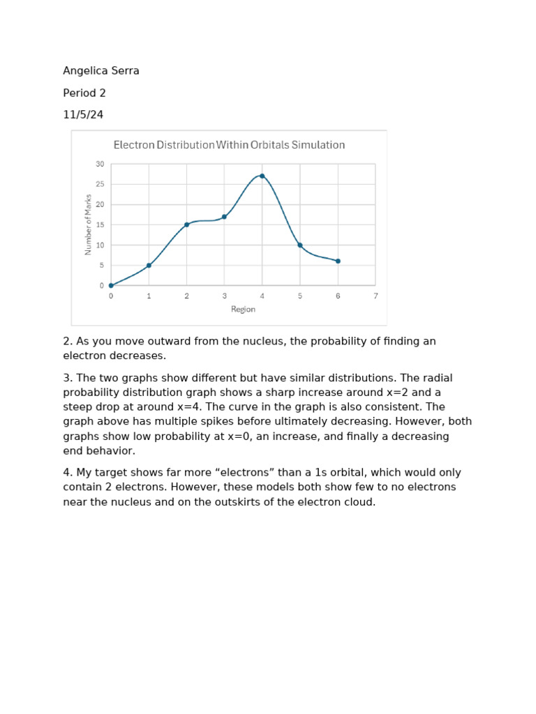 Electron Distribution in Atomic Orbitals | PDF