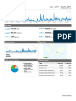 Analytics PERUBATANOnline 2011 Full Report
