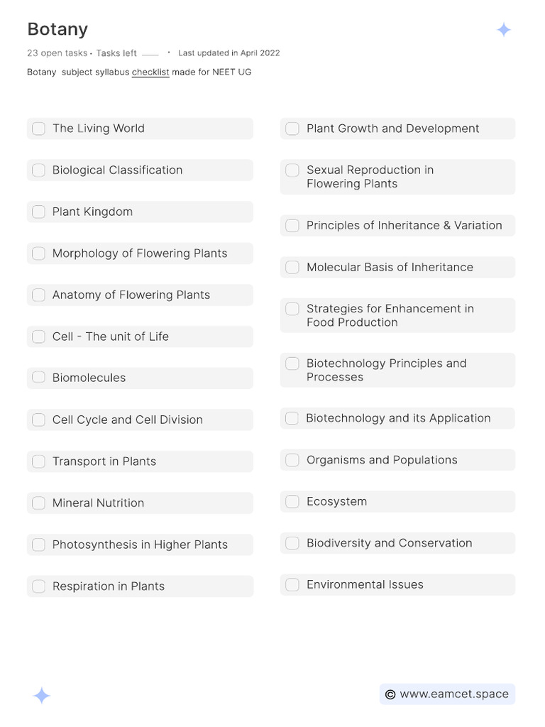 Botany Checklist For NEET UG - 240118 - 140449 | PDF | Science ...