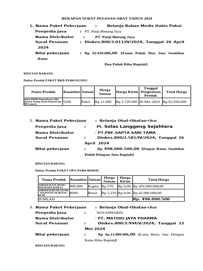 Rekapan Belanja Obat 2024: Mathio Jaya | PDF