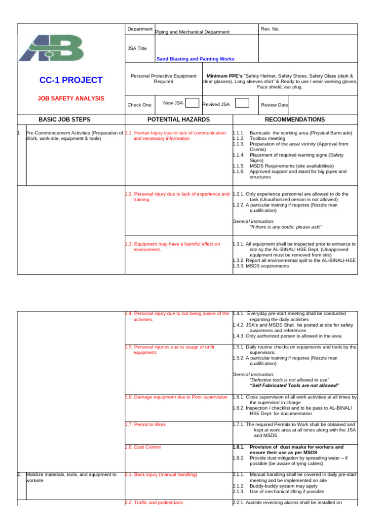 Sand Blasting and Painting Safety JSA | PDF | Personal Protective ...