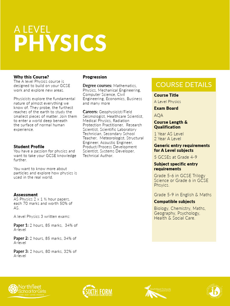 A Level Physics Course Overview | PDF | Physics | Science