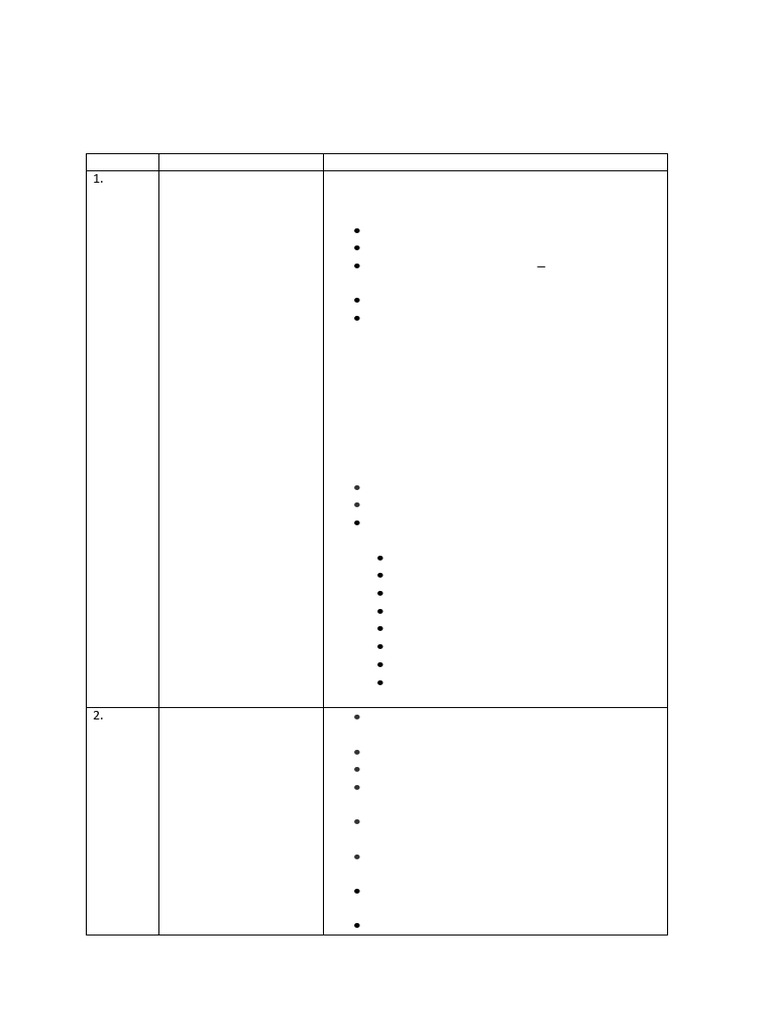 Soldering Rework System Specifications | PDF | Soldering