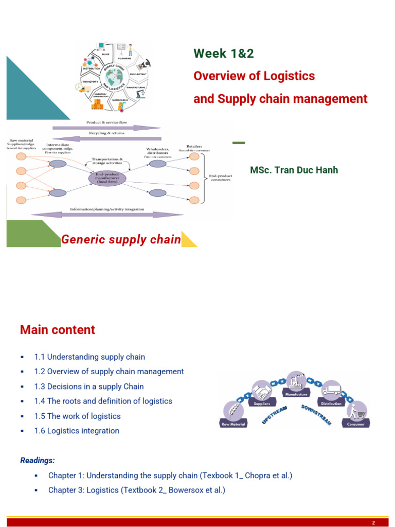Logistics and Supply Chain Management Overview | PDF | Logistics ...