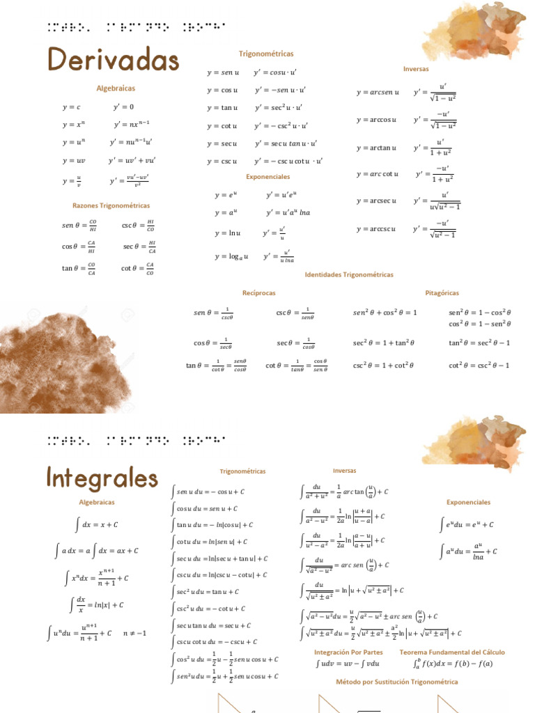 Formulario c lculo 2 pdf trigonometry special functions