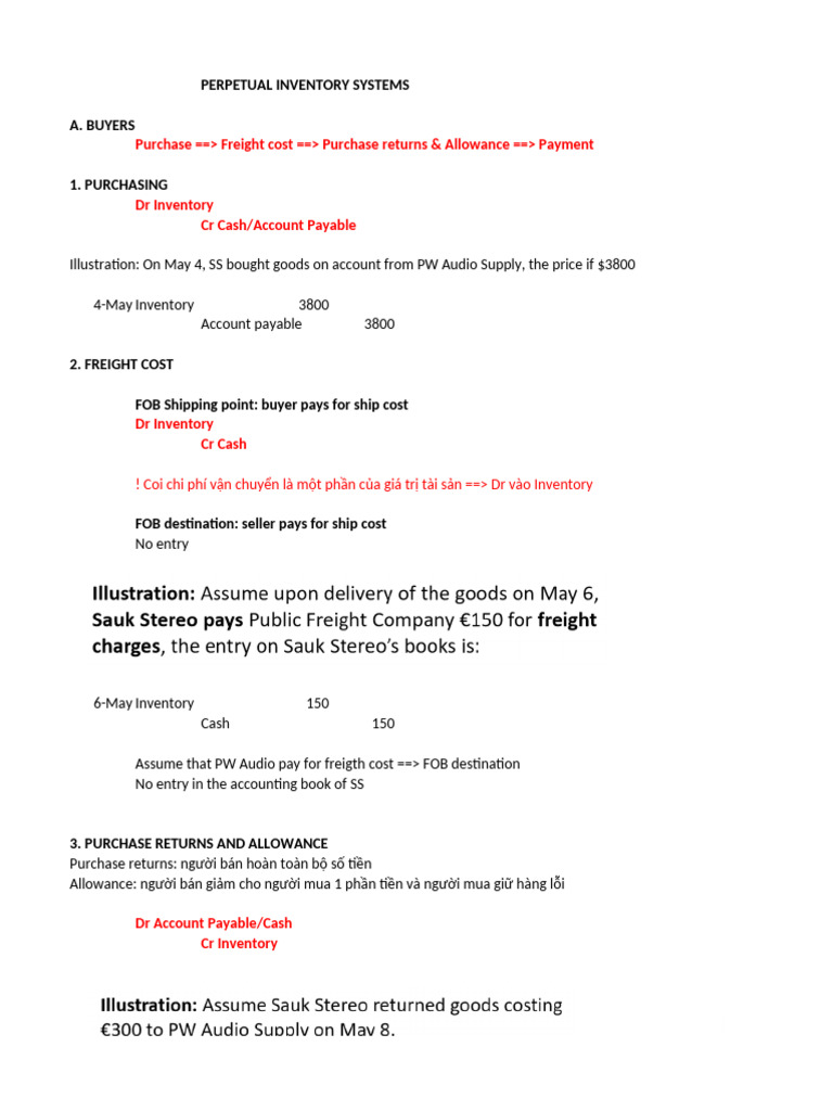 Chapter 5 Accounting For Merchandise Operations | PDF | Debits And ...