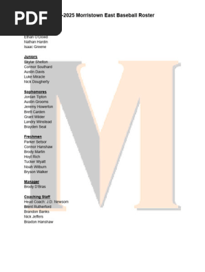 25-26 Baseball Roster