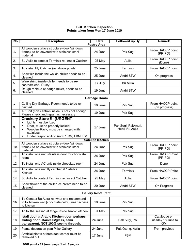 Kitchen Inspection 17 June | PDF | Kitchen | Cooking