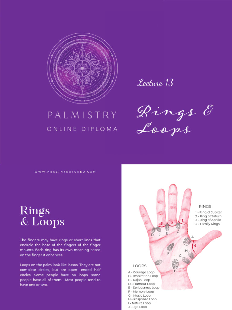 14. Rings+and+Loops | PDF | Humour | Saturn