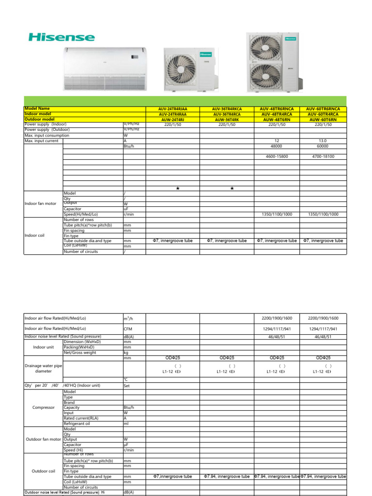 Hisense E72 Specs & Ceiling Units | PDF | Energy Technology | Building ...