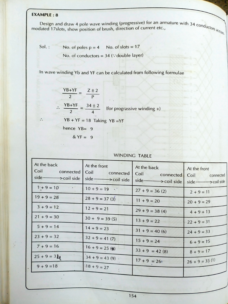 4-Pole Wave Winding Design Guide | PDF | Electrical Engineering ...