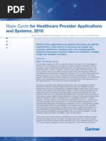 Hype Cycle For Healthcare Provider