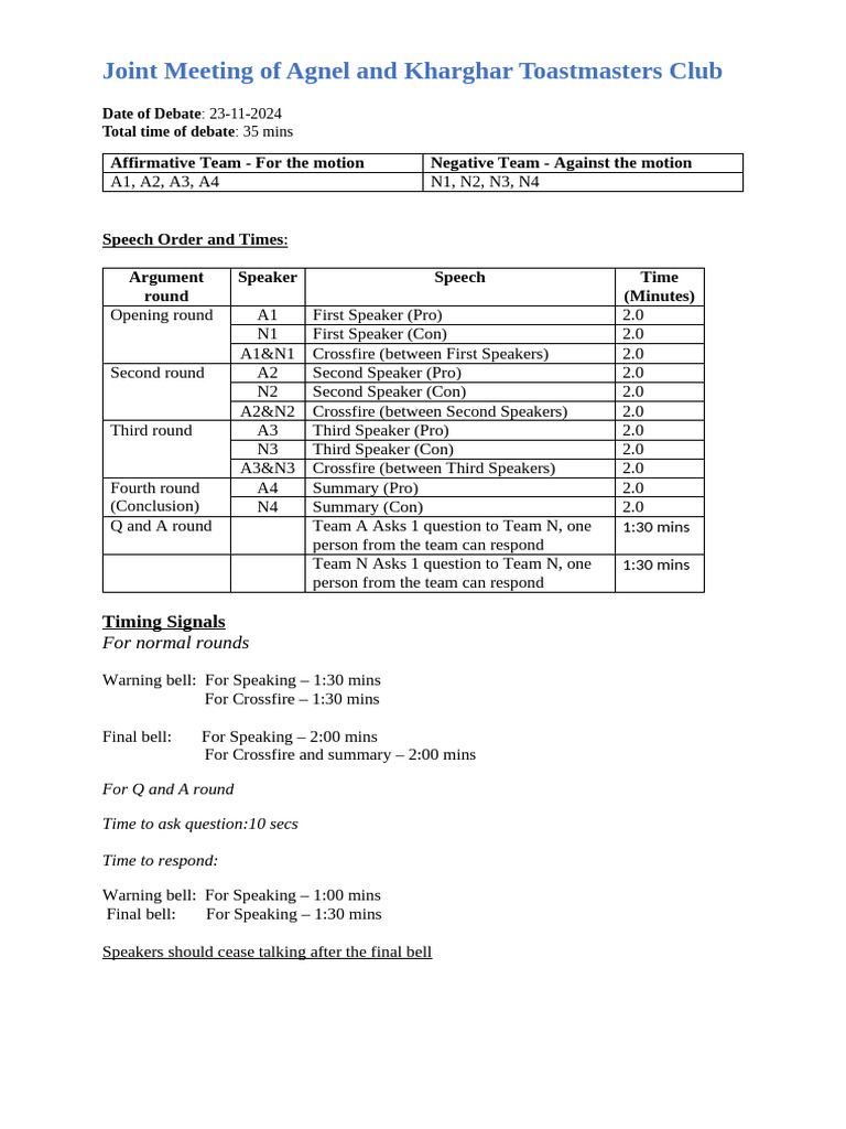 Debate Rules Document | PDF | Human Communication