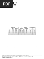 Escala Ringelmann | PDF