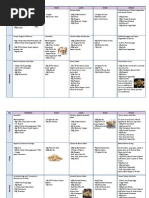 Download Nutritionist Martin MacDonalds Meal Plan on behalf of TOTAL Greek Yoghurt by Total Greek Yoghurt SN79568230 doc pdf