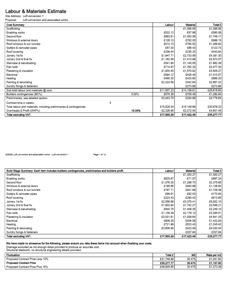 Loft Conversion Cost Estimate Breakdown | PDF | Roof | Building Technology