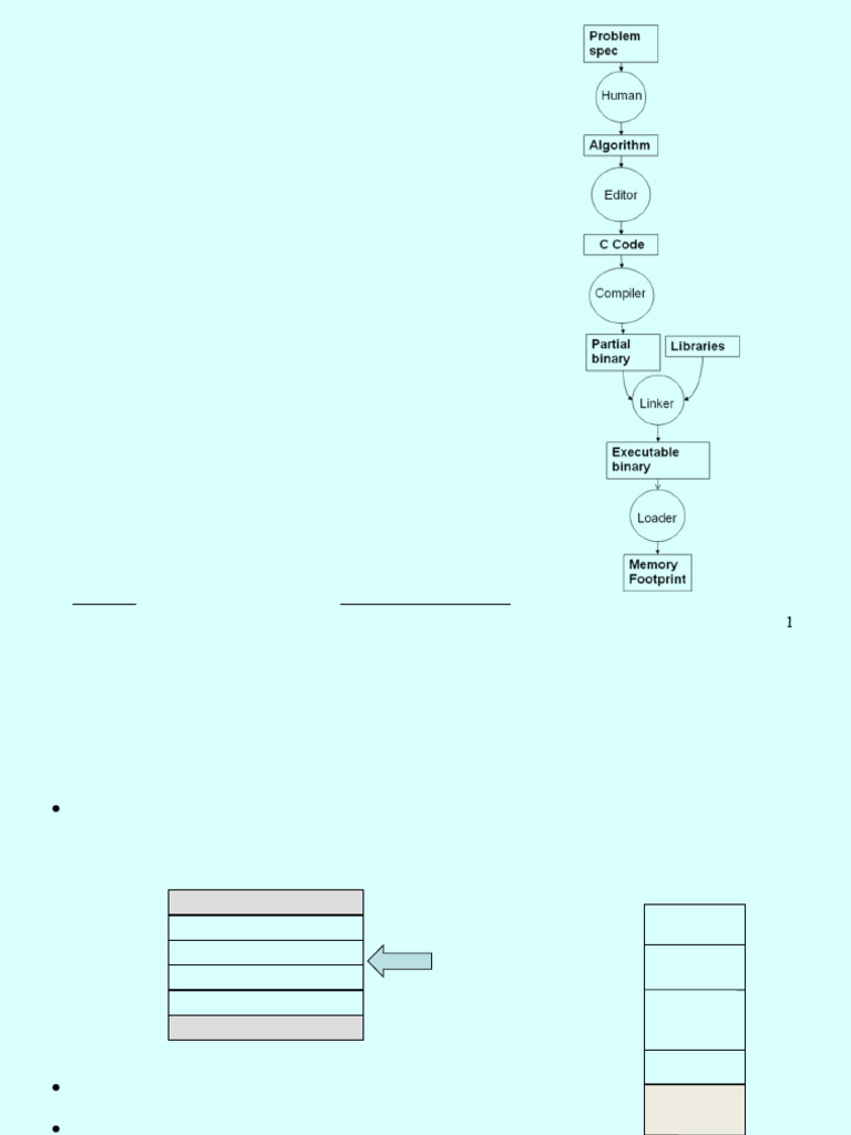 Understanding CPU Process Scheduling | PDF | Process (Computing ...