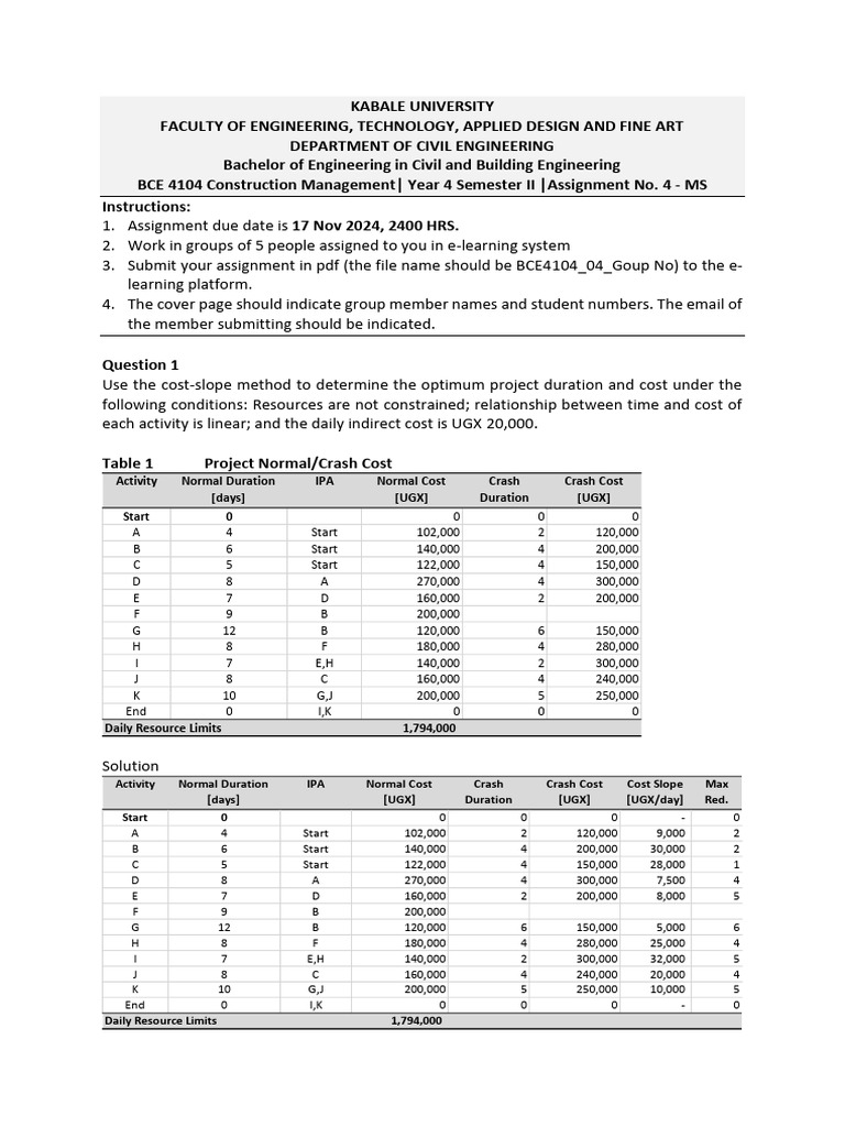 Construction Management Assignment BCE 4104 | PDF | Project Management